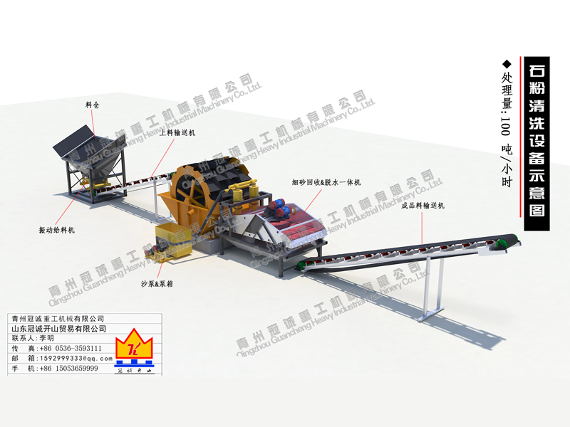 石粉洗砂机设备