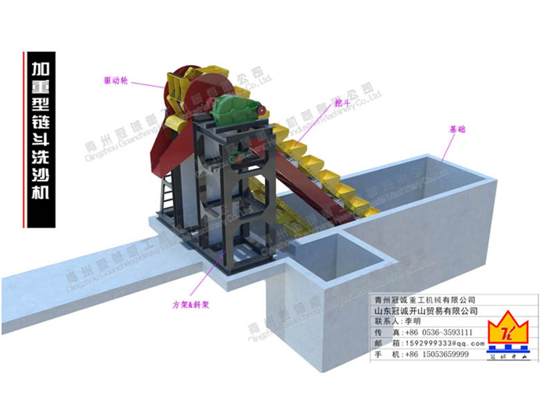 加重型挖斗洗砂机