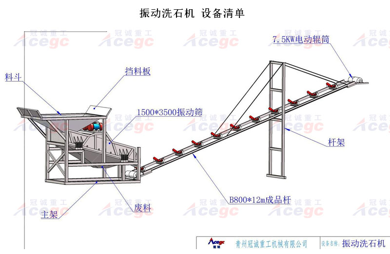 1500-3500振动洗石机